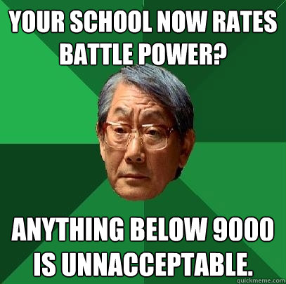 Your school now rates battle power? anything below 9000 is unnacceptable.   High Expectations Asian Father