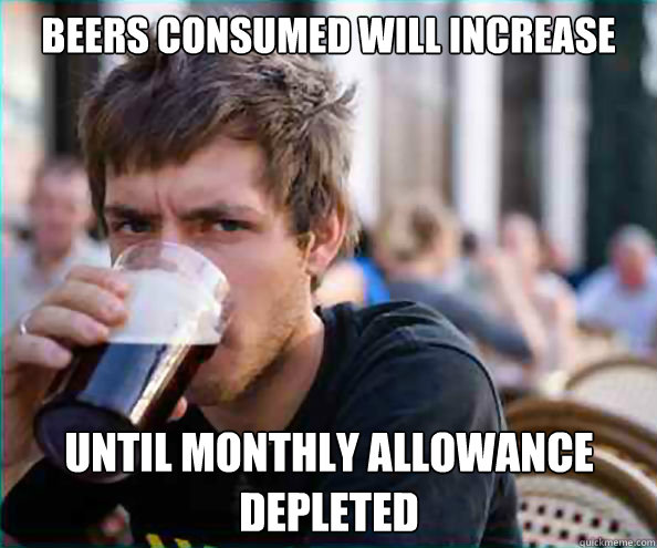 Beers consumed will increase until monthly allowance depleted  Lazy College Senior