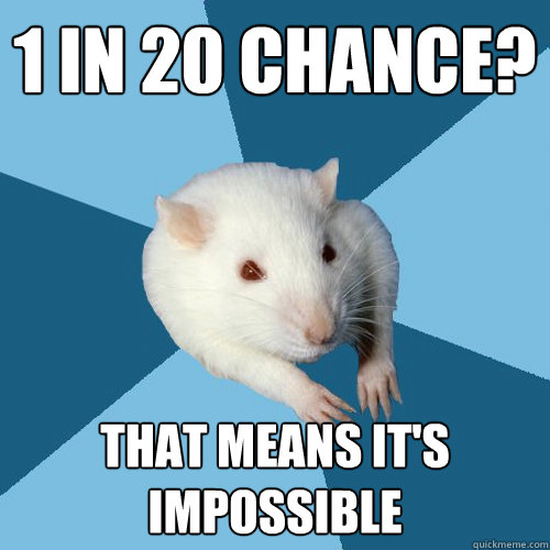 1 IN 20 CHANCE? THAT MEANS IT'S IMPOSSIBLE  Psychology Major Rat