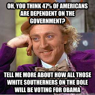 Oh, you think 47% of Americans are dependent on the Government? Tell me more about how all those white southerners on the dole will be voting for Obama - Oh, you think 47% of Americans are dependent on the Government? Tell me more about how all those white southerners on the dole will be voting for Obama  Condescending Wonka