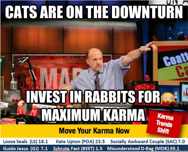 Cats are on the downturn invest in rabbits for maximum karma  Jim Kramer with updated ticker