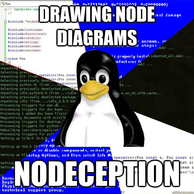 Drawing node diagrams Nodeception  Computer Science Penguin