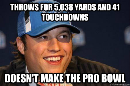 Throws for 5,038 yards and 41 Touchdowns Doesn't make the pro bowl  Matt Stafford