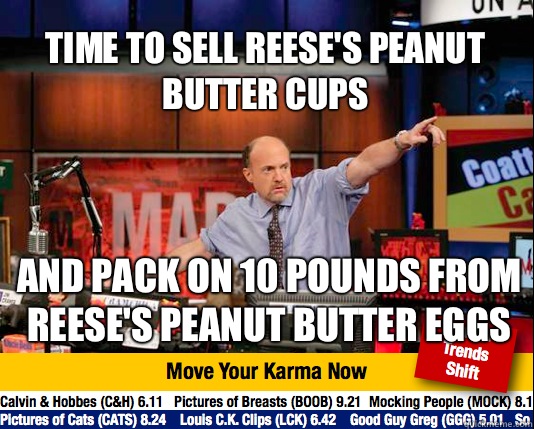 Time to sell Reese's Peanut Butter Cups And pack on 10 pounds from Reese's Peanut Butter Eggs - Time to sell Reese's Peanut Butter Cups And pack on 10 pounds from Reese's Peanut Butter Eggs  Mad Karma with Jim Cramer