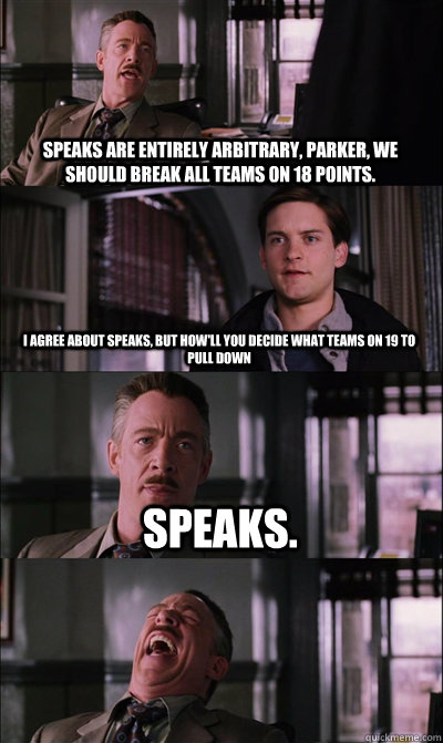 SPEAKS ARE ENTIRELY ARBITRARY, PARKER, WE SHOULD BREAK ALL TEAMS ON 18 POINTS. I AGREE ABOUT SPEAKS, BUT HOW'LL YOU DECIDE WHAT TEAMS ON 19 TO PULL DOWN SPEAKS.   JJ Jameson