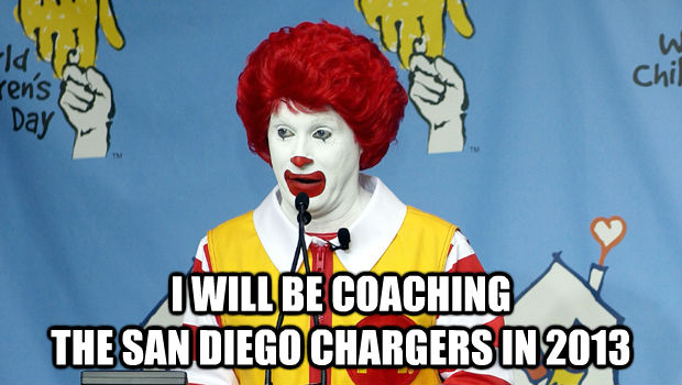  I WILL BE COACHING
THE SAN DIEGO CHARGERS IN 2013 -  I WILL BE COACHING
THE SAN DIEGO CHARGERS IN 2013  untitled meme