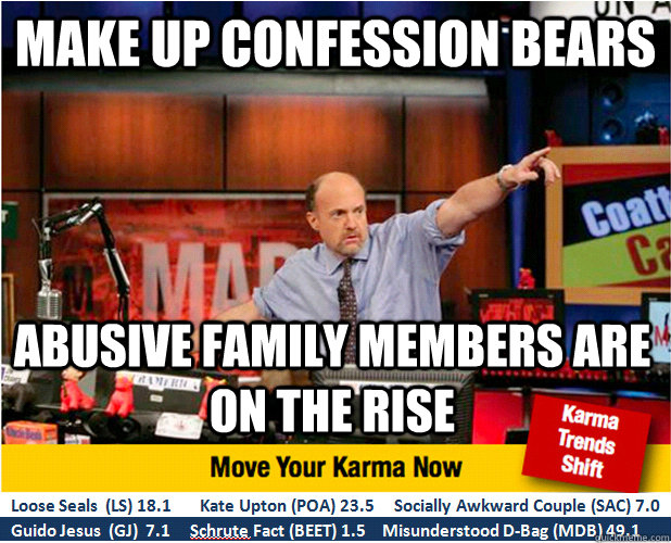 Make up confession bears Abusive family members are on the rise  Jim Kramer with updated ticker