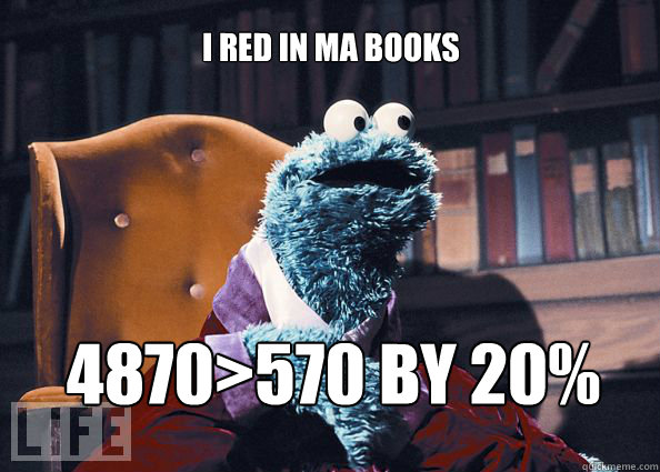 I RED IN MA BOOKS 4870>570 by 20%  Cookieman