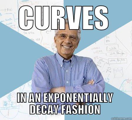 CURVES IN AN EXPONENTIALLY DECAY FASHION Engineering Professor