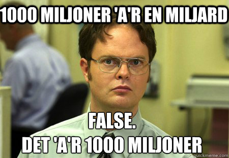 1000 miljoner 'a'r en miljard False.
det 'a'r 1000 miljoner - 1000 miljoner 'a'r en miljard False.
det 'a'r 1000 miljoner  Schrute