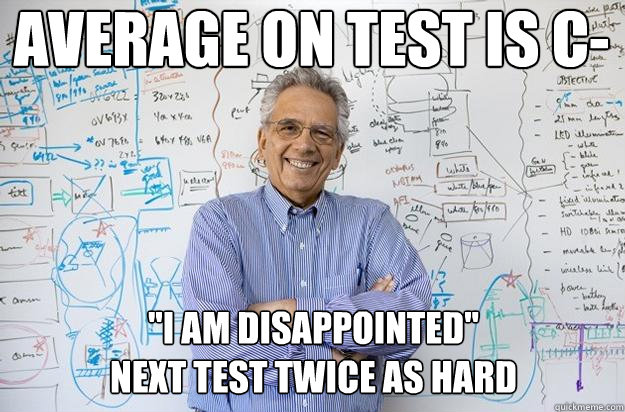 Average on test is C- 