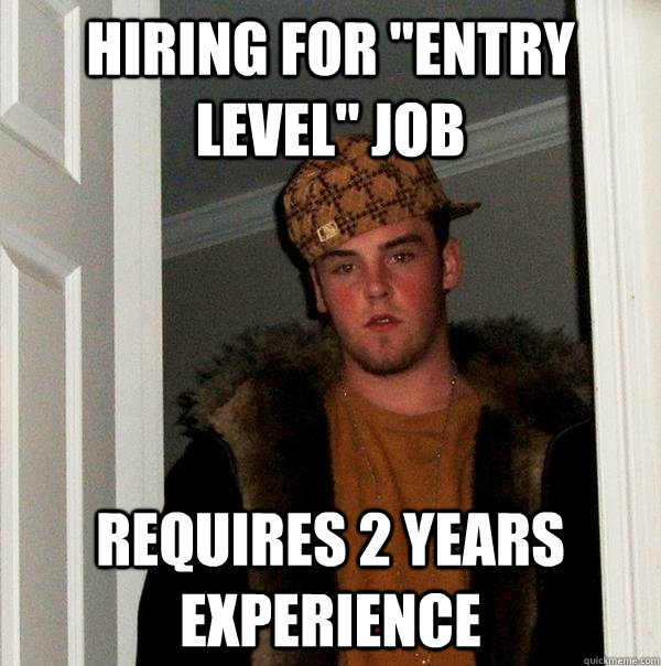 hiring for 