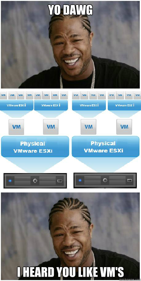 Yo Dawg I heard you like VM's  YO DAWG