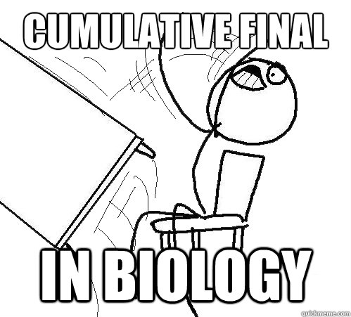 Cumulative Final IN BIOLOGY  Flip A Table