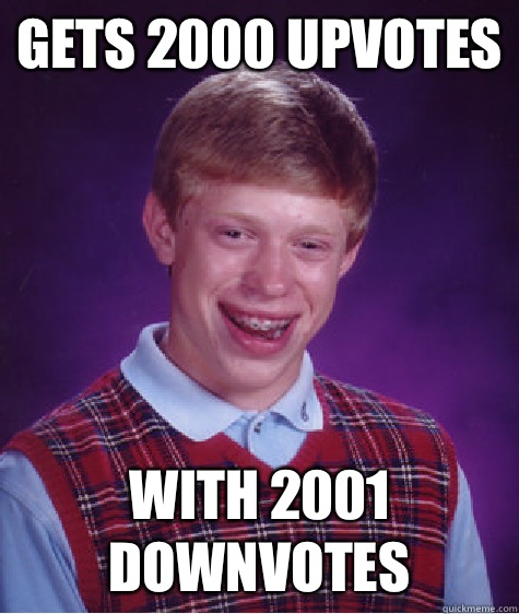 Gets 2000 upvotes With 2001 downvotes  Bad Luck Brian