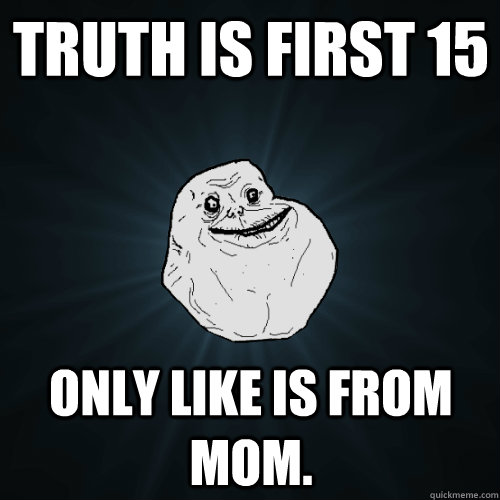 Truth Is First 15 Only Like is from Mom.  Forever Alone