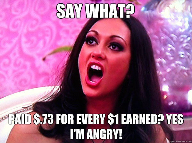 SAY WHAT? Paid $.73 for every $1 earned? Yes I'm angry!  Feminist Nazi