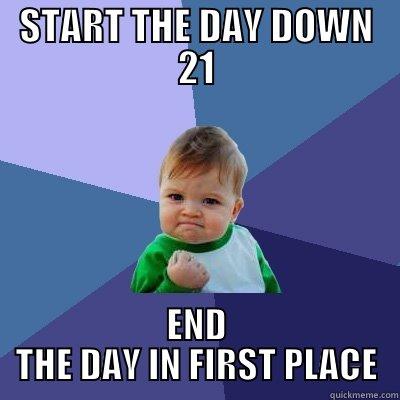 First place baby - START THE DAY DOWN 21 END THE DAY IN FIRST PLACE Success Kid