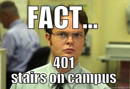 FACT... 401 STAIRS ON CAMPUS Schrute