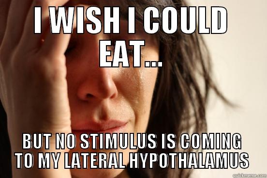 Lateral hypothalamus - I WISH I COULD EAT... BUT NO STIMULUS IS COMING TO MY LATERAL HYPOTHALAMUS First World Problems