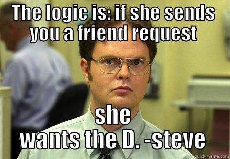 THE LOGIC IS: IF SHE SENDS YOU A FRIEND REQUEST SHE WANTS THE D. -STEVE Schrute