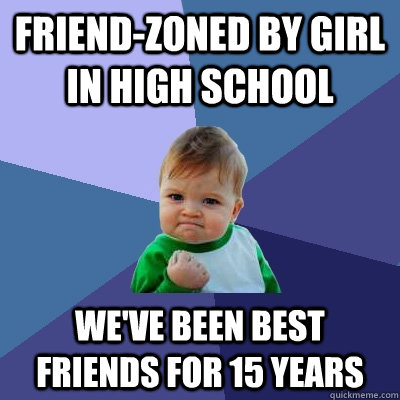 Friend-zoned by girl in high school We've been best friends for 15 years  Success Kid