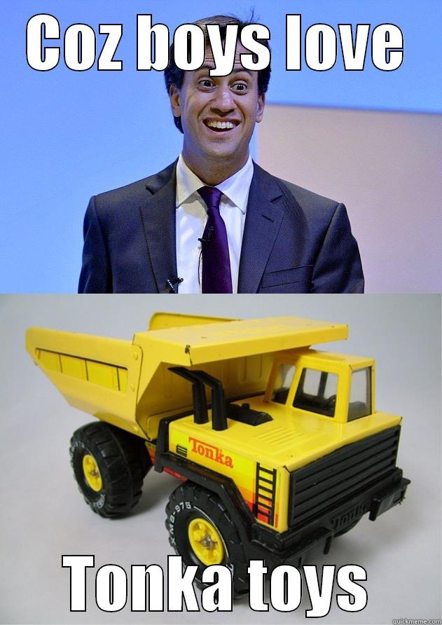 Ed a lucky boy - COZ BOYS LOVE TONKA TOYS Misc