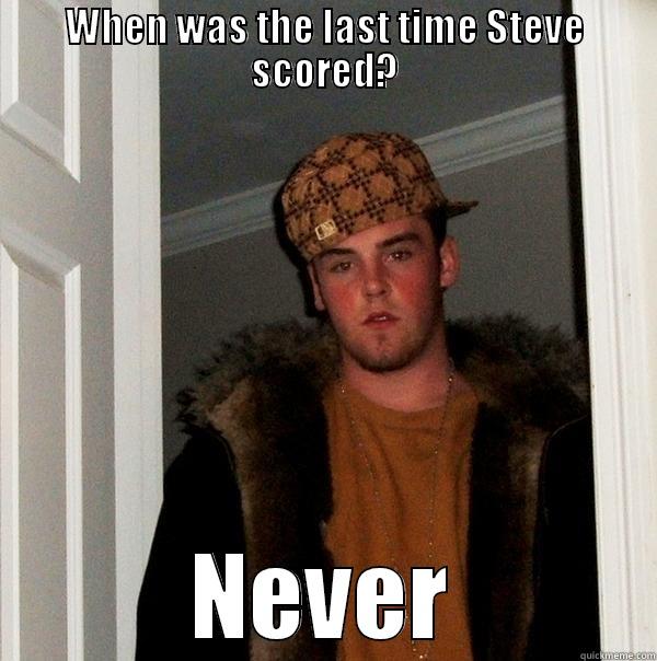 WHEN WAS THE LAST TIME STEVE SCORED? NEVER Scumbag Steve