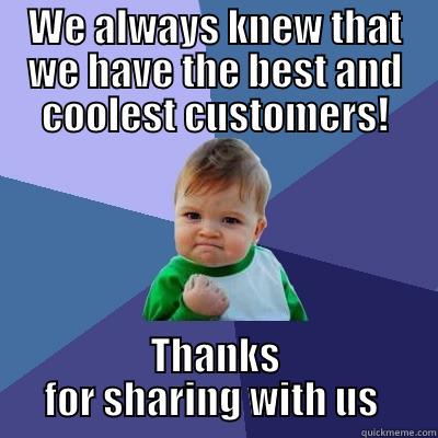 WE ALWAYS KNEW THAT WE HAVE THE BEST AND COOLEST CUSTOMERS! THANKS FOR SHARING WITH US  Success Kid