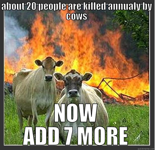 ABOUT 20 PEOPLE ARE KILLED ANNUALY BY COWS NOW ADD 7 MORE Evil cows