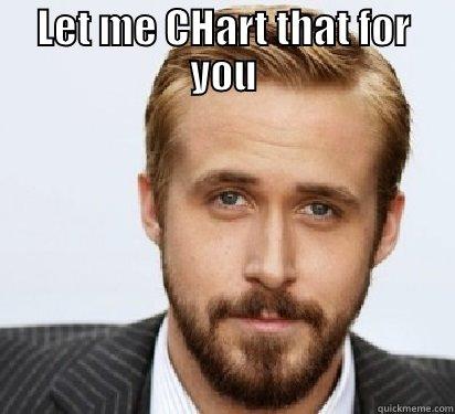 LET ME CHART THAT FOR YOU  Good Guy Ryan Gosling