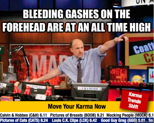 Bleeding gashes on the forehead are at an all time high  - Bleeding gashes on the forehead are at an all time high   Mad Karma with Jim Cramer