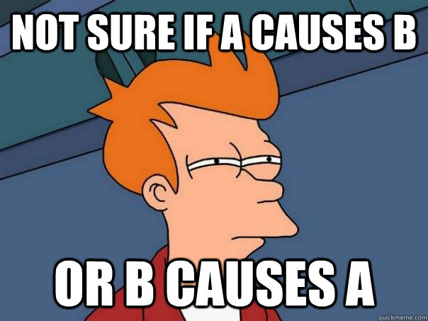 Not sure if A causes B or B causes A  Futurama Fry