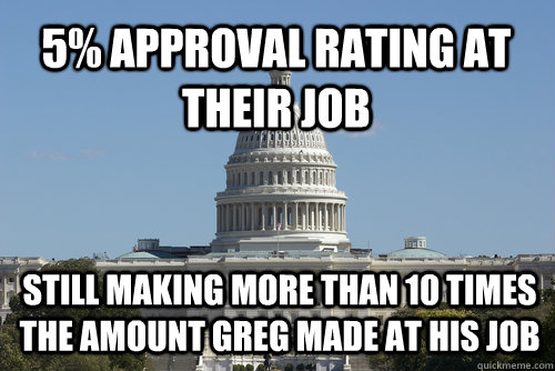 5% approval rating at their job still making more than 10 times the amount Greg made at his job  Scumbag Congress