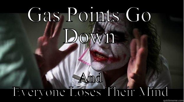 GAS POINTS GO DOWN AND EVERYONE LOSES THEIR MIND Joker Mind Loss