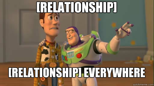 [relationship] [relationship] everywhere - [relationship] [relationship] everywhere  Everywhere