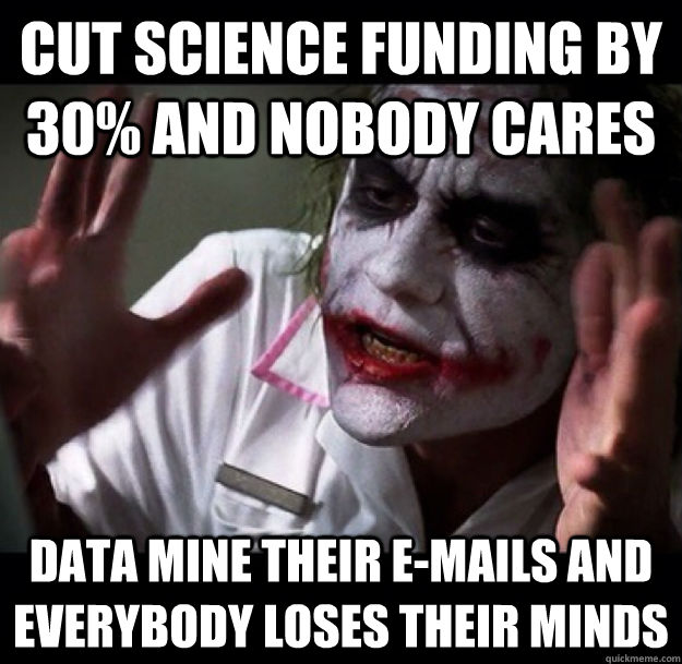 Cut science funding by 30% and nobody cares Data mine their e-mails and everybody loses their minds  joker