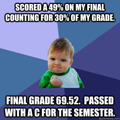 Scored a 49% on my final counting for 30% of my grade. final grade 69.52.  Passed with a c for the semester. - Scored a 49% on my final counting for 30% of my grade. final grade 69.52.  Passed with a c for the semester.  Success Kid