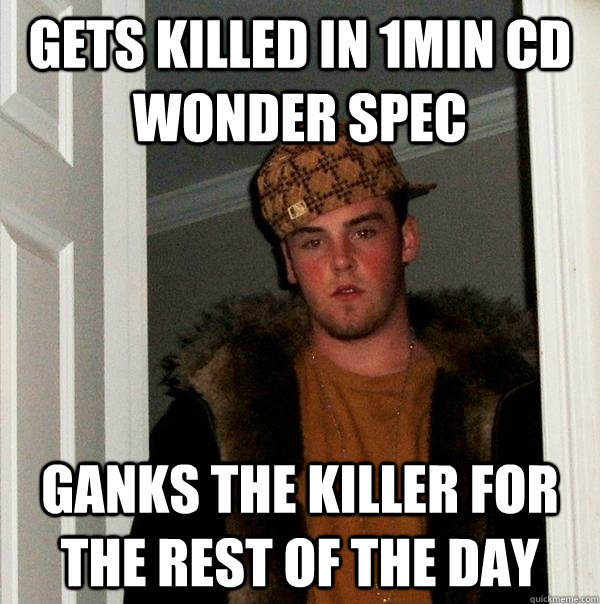 Gets killed in 1min cd wonder spec ganks the killer for the rest of the day  Scumbag Steve