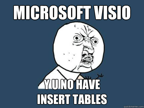 Microsoft VISIO y u no have 
insert tables - Microsoft VISIO y u no have 
insert tables  Y U No