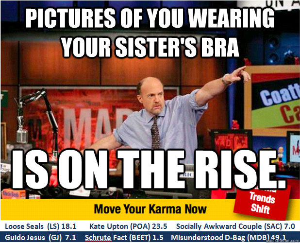 Pictures of you wearing your sister's bra is on the rise.  Jim Kramer with updated ticker