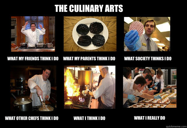 the Culinary arts what my friends think i do what my parents think i do what society thinks i do what other chefs think i do what i think i do what i really do  the culinary arts