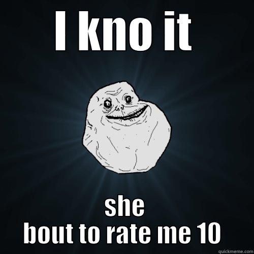 Niggas be like - I KNO IT SHE BOUT TO RATE ME 10  Forever Alone