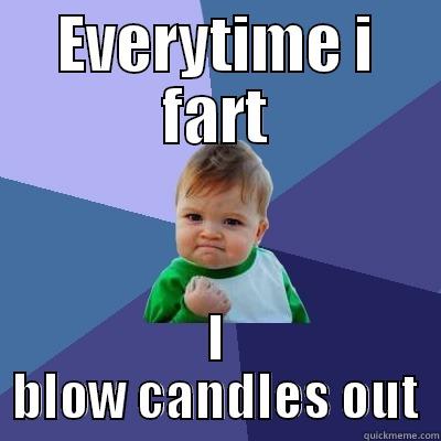 Once a bitch, always a bitch - EVERYTIME I FART I BLOW CANDLES OUT Success Kid