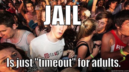 Jail is Timeout - JAIL IS JUST 