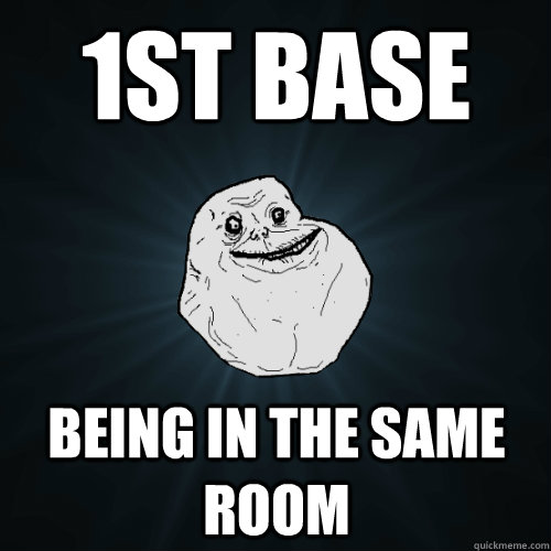 1st Base Being in the same room  Forever Alone