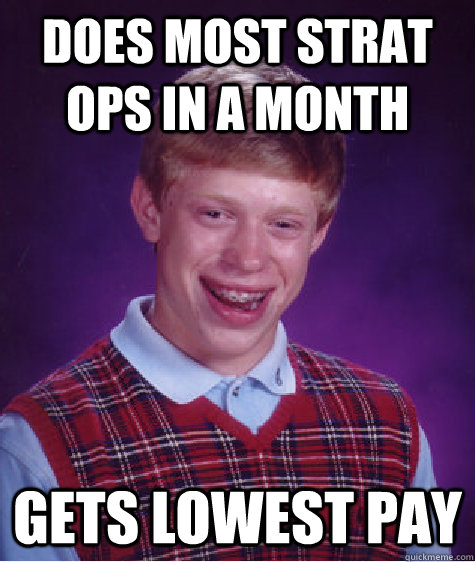 Does most strat ops in a month Gets lowest pay  Bad Luck Brian