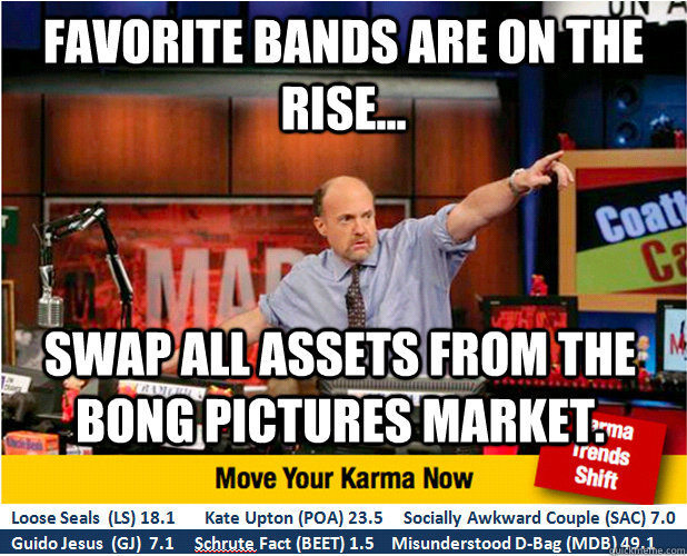 Favorite bands are on the rise... Swap all assets from the bong pictures market.  Jim Kramer with updated ticker