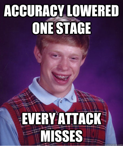 Accuracy lowered one stage every attack misses  Bad Luck Brian