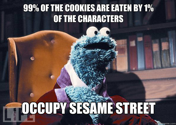 99% of the cookies are eaten by 1% of the characters Occupy sesame street  Cookieman